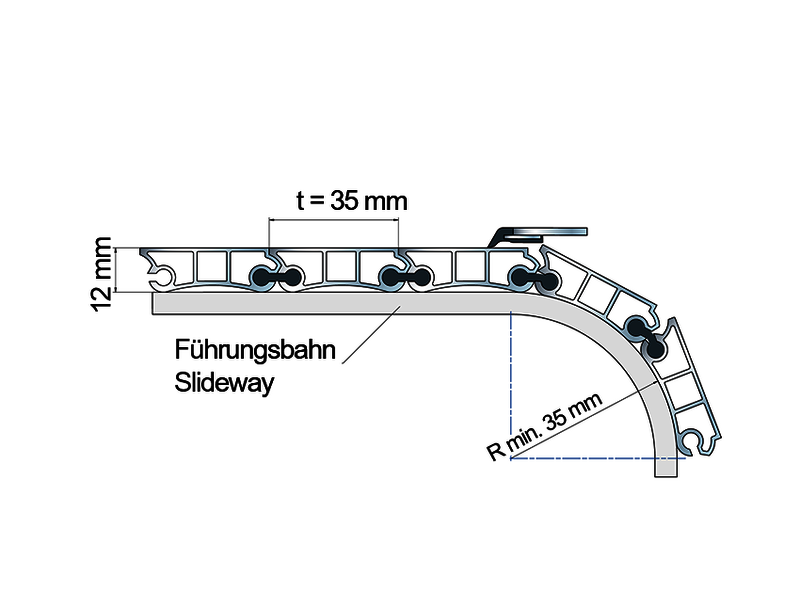 Roleta aluminiu - Alutec GLK 12.0